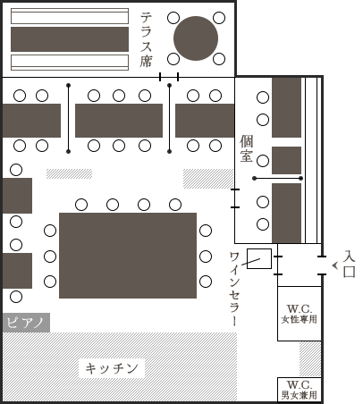 floor map